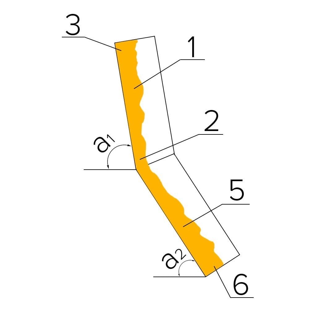 Самотёчная труба