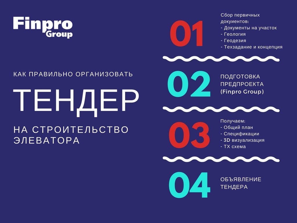 Тендер на строительство элеватора