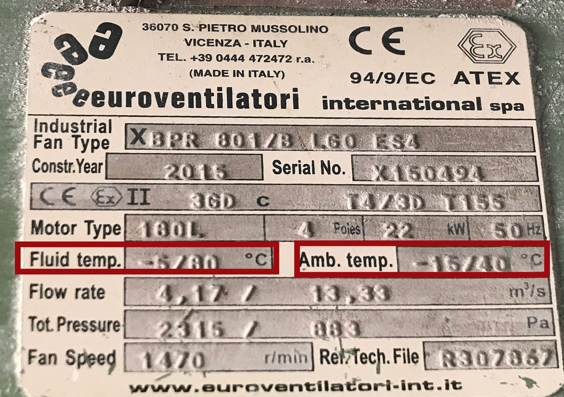 Характеристики вентилятора зерносушилки Bonfanti