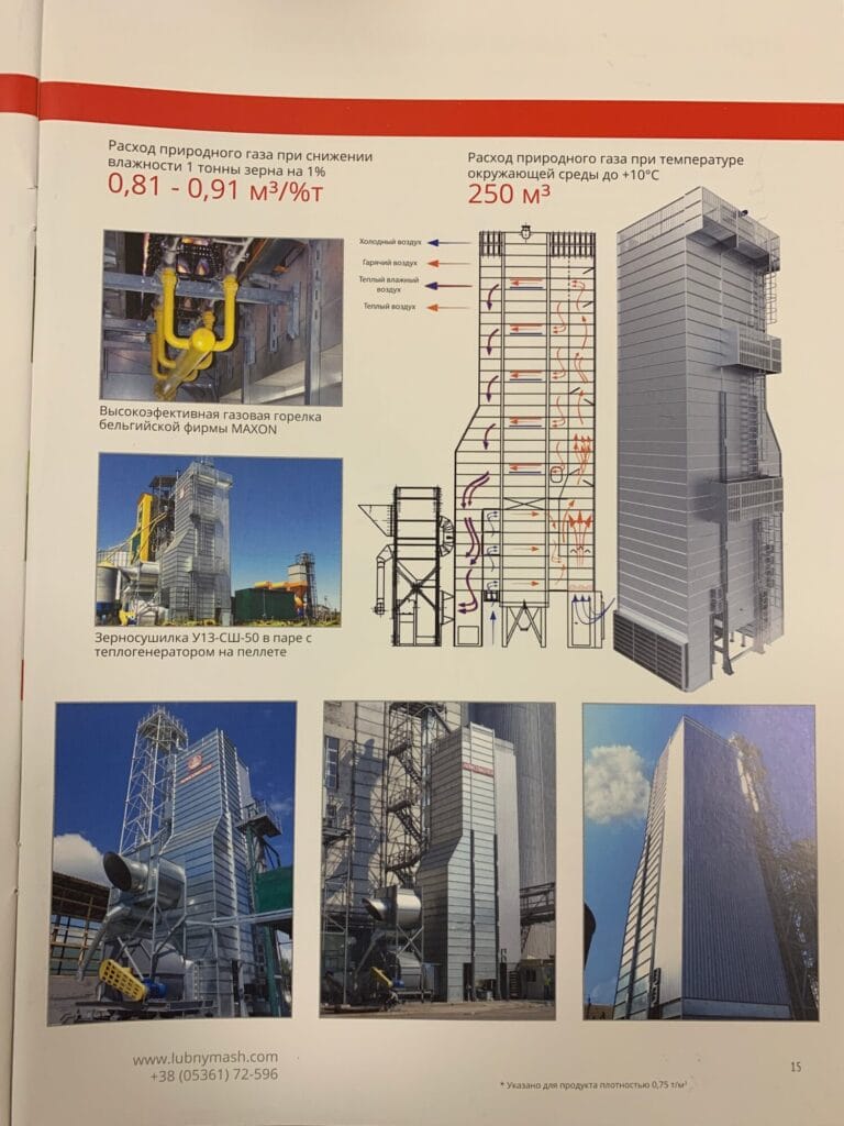 Реклама зерносушилки с очень низким расходом газа