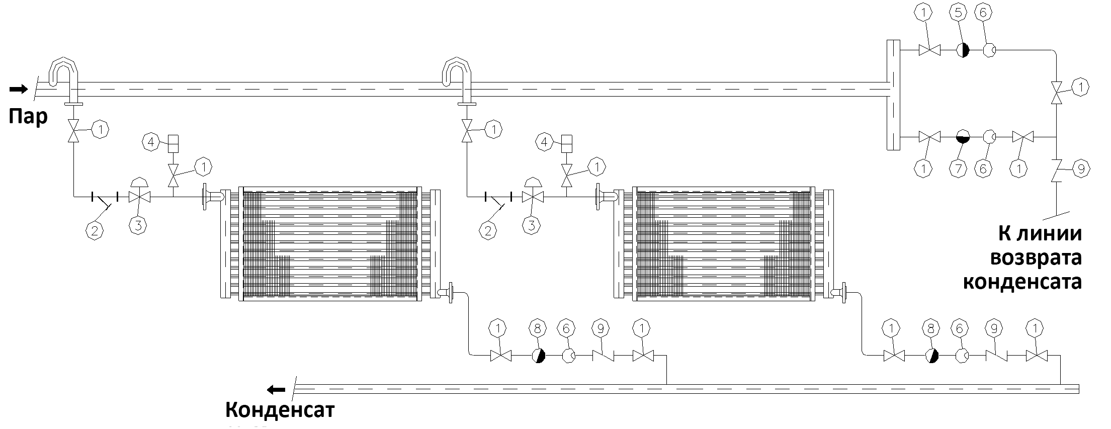 Схема обвязки зерносушилки на пару двумя теплообменниками (калориферами)
