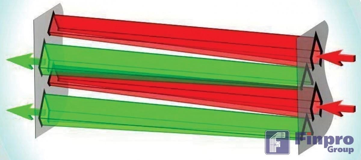 Воздушные коробы зерносушилки из кортеновской стали
