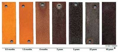 Свойства кортеновской стали