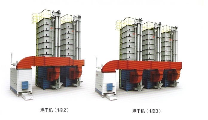 Китайские зерносушилки