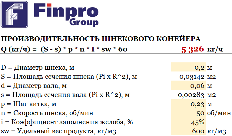Расчет шнекового транспортёра