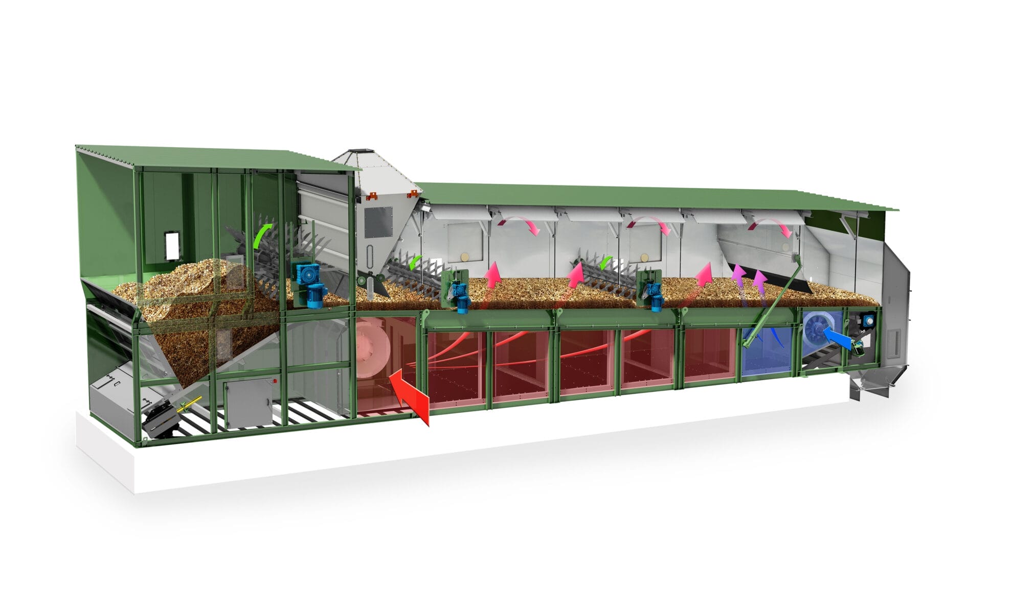 Конвейерная сушилка Alvan Blanch