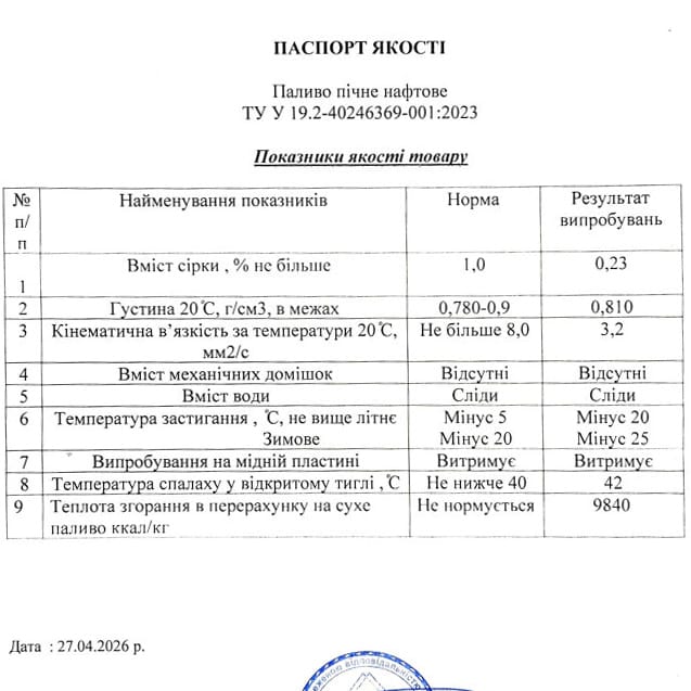 Паспорт качества лёгкого печного топлива нефтяного типа