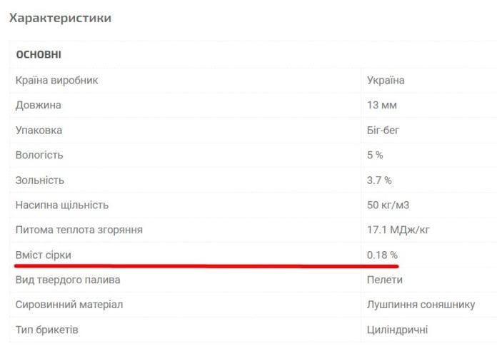 Специфікація соняшникової пелети із вмістом сірки 1,18 відсотка